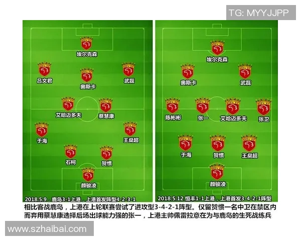 上海上港与浦和红钻对决前瞻分析及赛果预测