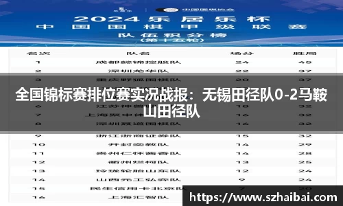 全国锦标赛排位赛实况战报：无锡田径队0-2马鞍山田径队