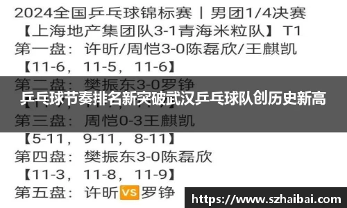 乒乓球节奏排名新突破武汉乒乓球队创历史新高